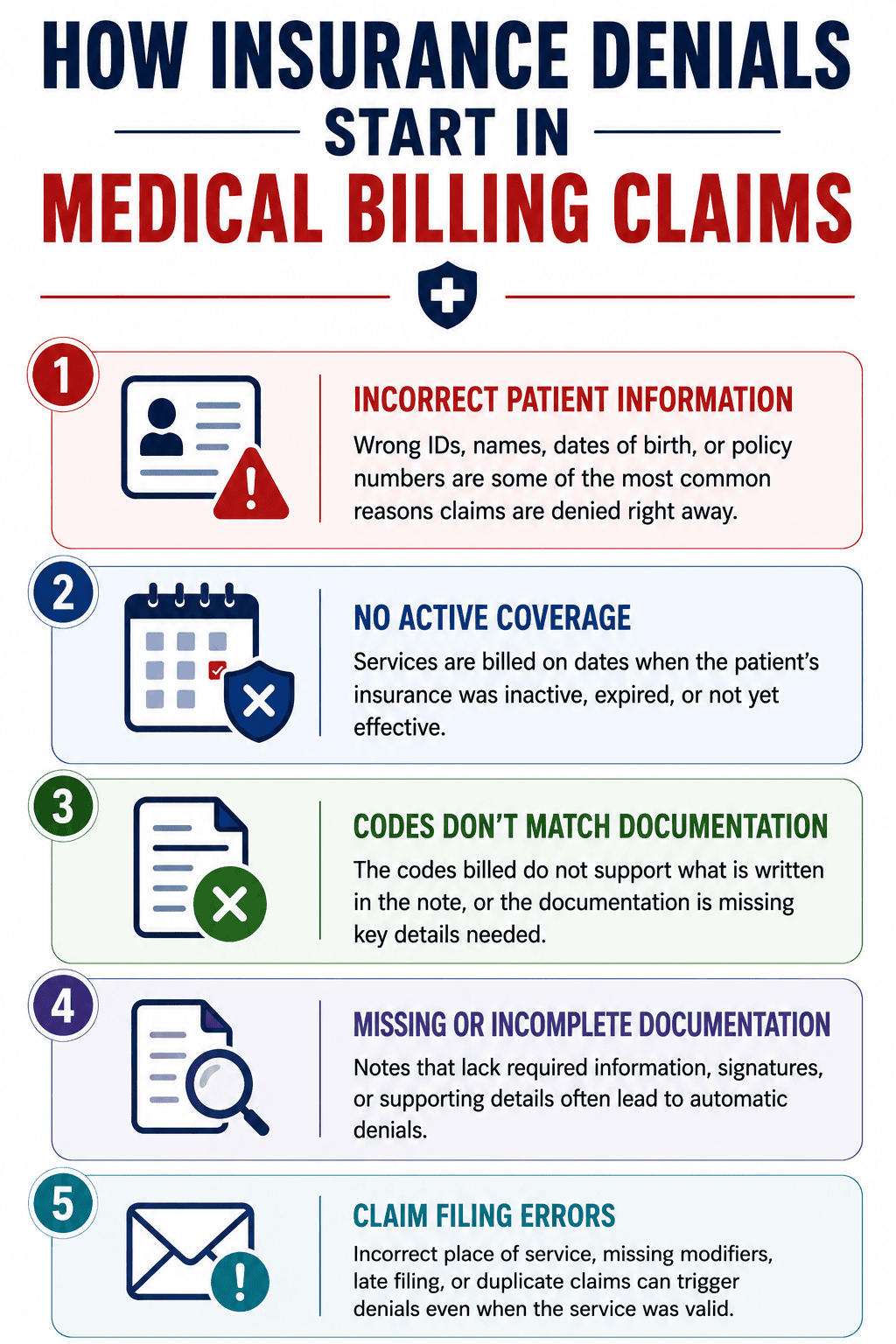 How Insurance Denials Start in Medical Billing Claims