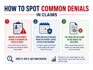 How to Spot Common Denials in Claims