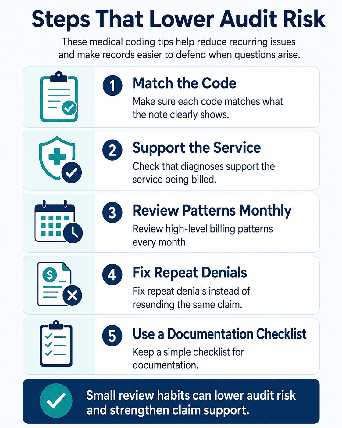 Steps That Lower Medical Coding Audit Risk
