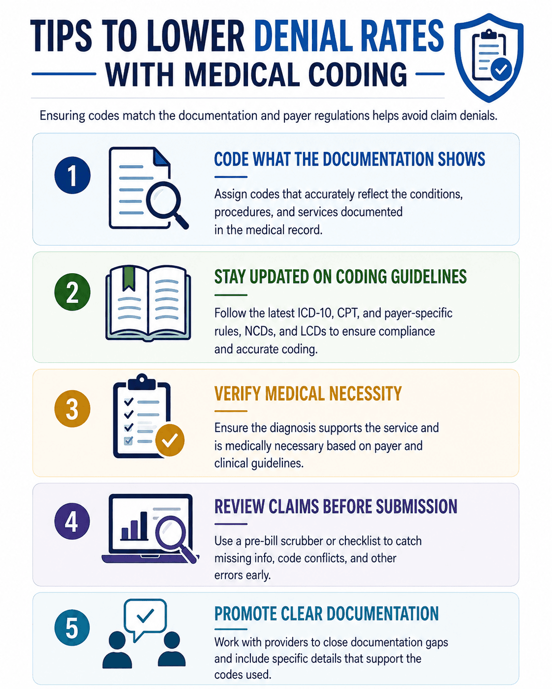 Tips to Lower Denial Rates With Medical Coding